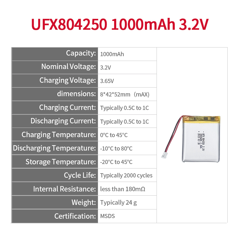 UFX 804250 1000mAh 3.2V-중국의 선두 제조업체
