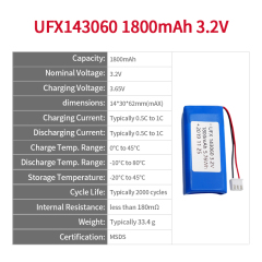 Chinese Battery Suppliers Customized UFX 143060 1800mAh Lifepo4 Battery 3.2v