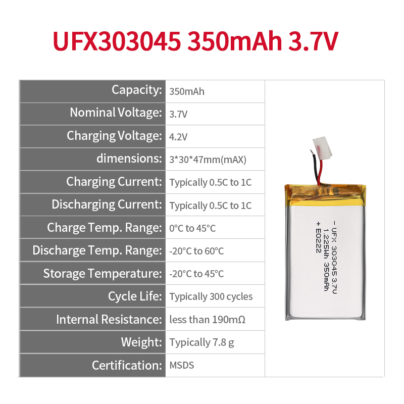 중국 리튬 이온 셀 제조업체 전문 맞춤형 유축기 리튬 폴리머 배터리 UFX 801730 350mAh 3.7V 미니 리튬 폴리머 배터리