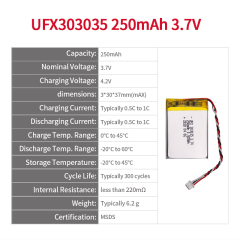 배터리 팩 공급업체 | UFX 303035 250mAh 3.7V