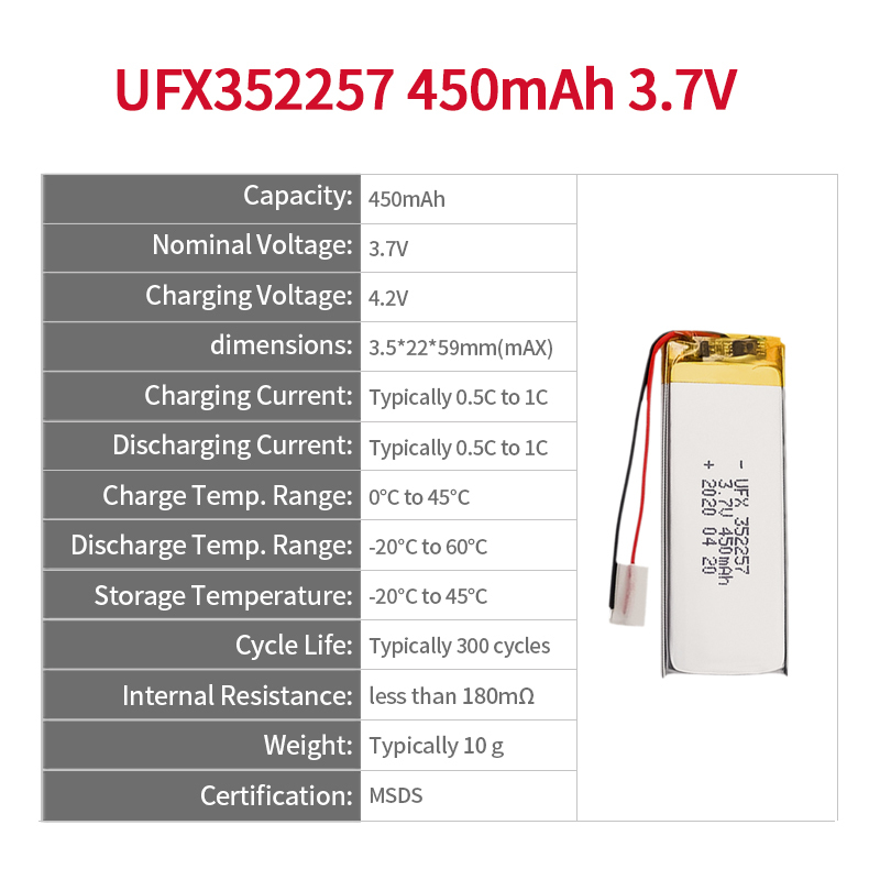 중국 LiPo셀 공장 도매 전자 초인종 배터리 UFX 602040 450mAh 3.7V 리튬 폴리머 배터리 팩