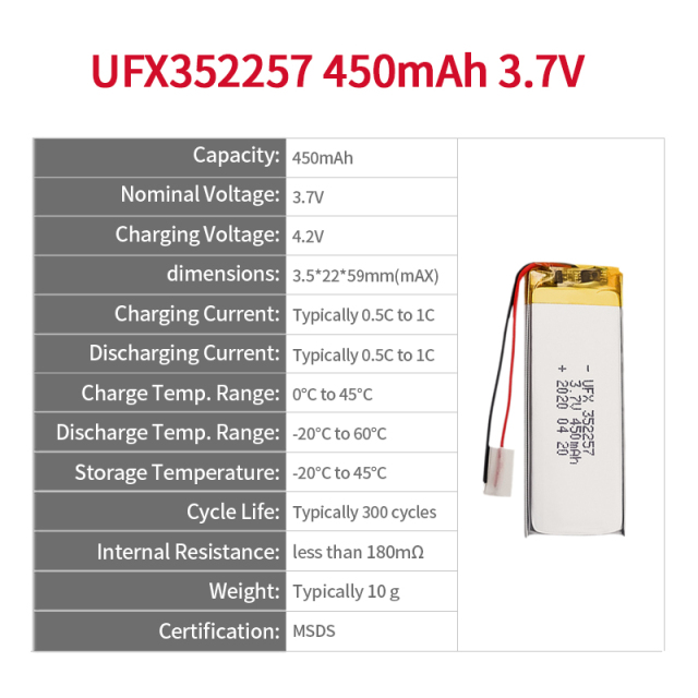 중국 LiPo셀 공장 도매 전자 초인종 배터리 UFX 602040 450mAh 3.7V 리튬 폴리머 배터리 팩
