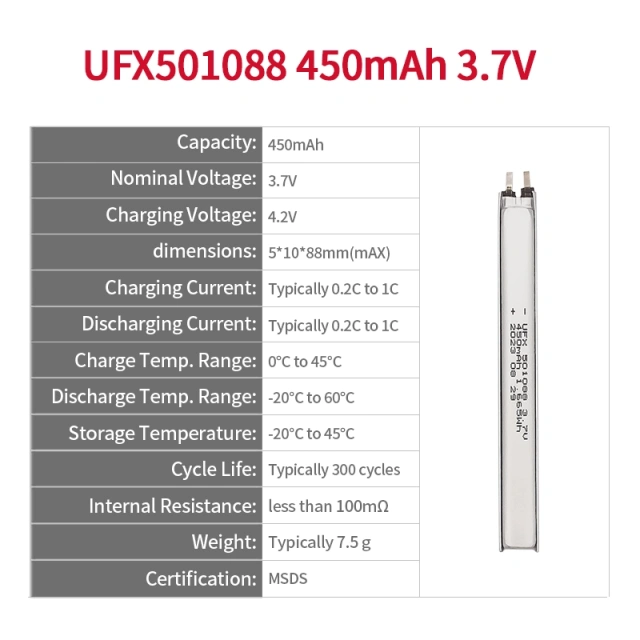 중국 리튬 배터리 제조업체 UFX 501088 450mAh 3.7V 3.7v 배터리