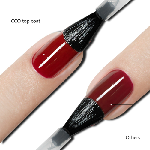 CCO Impress Professional uv/led Base& Top coat 7.3ml