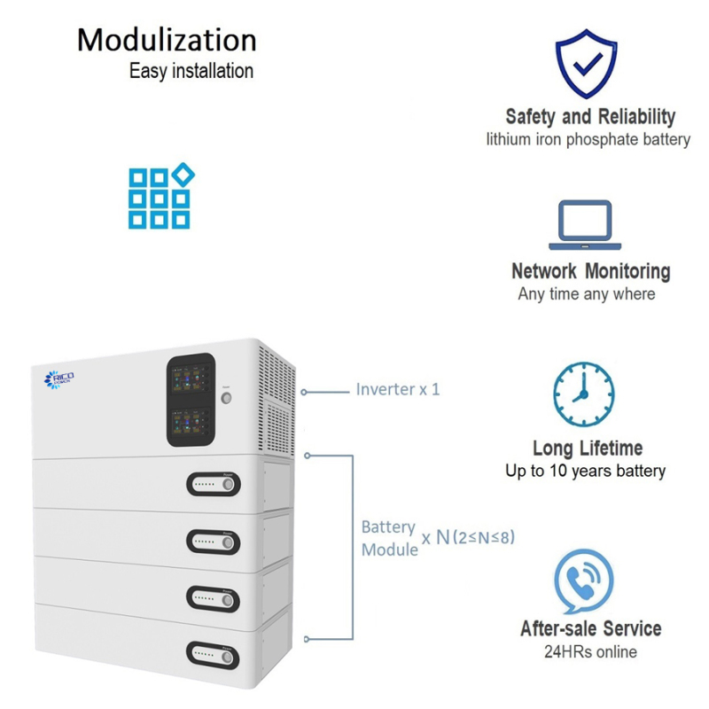 7KW/10KW Off-Grid Energy Storage System for HOME(ESS)Battery Expandable