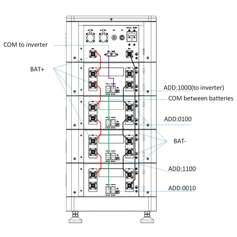 7KW/10KW Off-Grid Energy Storage System for HOME(ESS)Battery Expandable