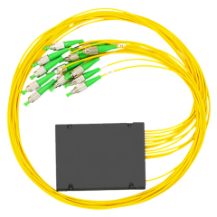 Fiber Splitter Assemblies