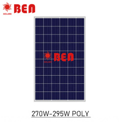 POLY 60 Cells PV Module