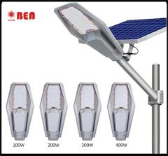 LED Solar Street light