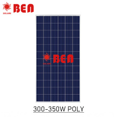 POLY 72 Cells PV Module