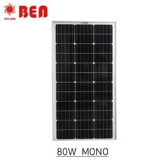 MONO 36 Cells PV Module