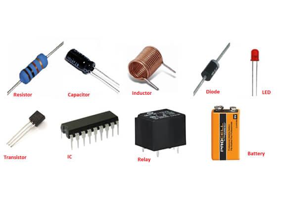 การจัดหาส่วนประกอบ