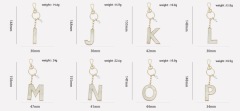 Custom key chains
