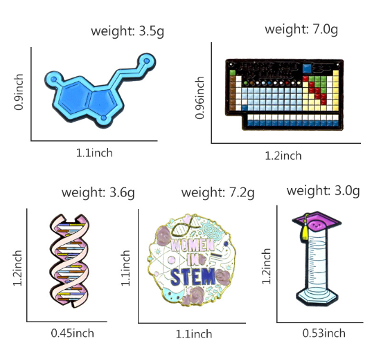 Custom Chemical Supplies Badge