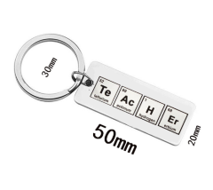 Custom Metal Keychain