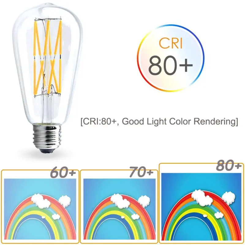 12W Dimmable Vintage Edison LED Bulb ST21/ST64 LED Filament Lights Medium Base E26 LED Bulb 120 Watts Incandescent Equivalent (4-Pack)