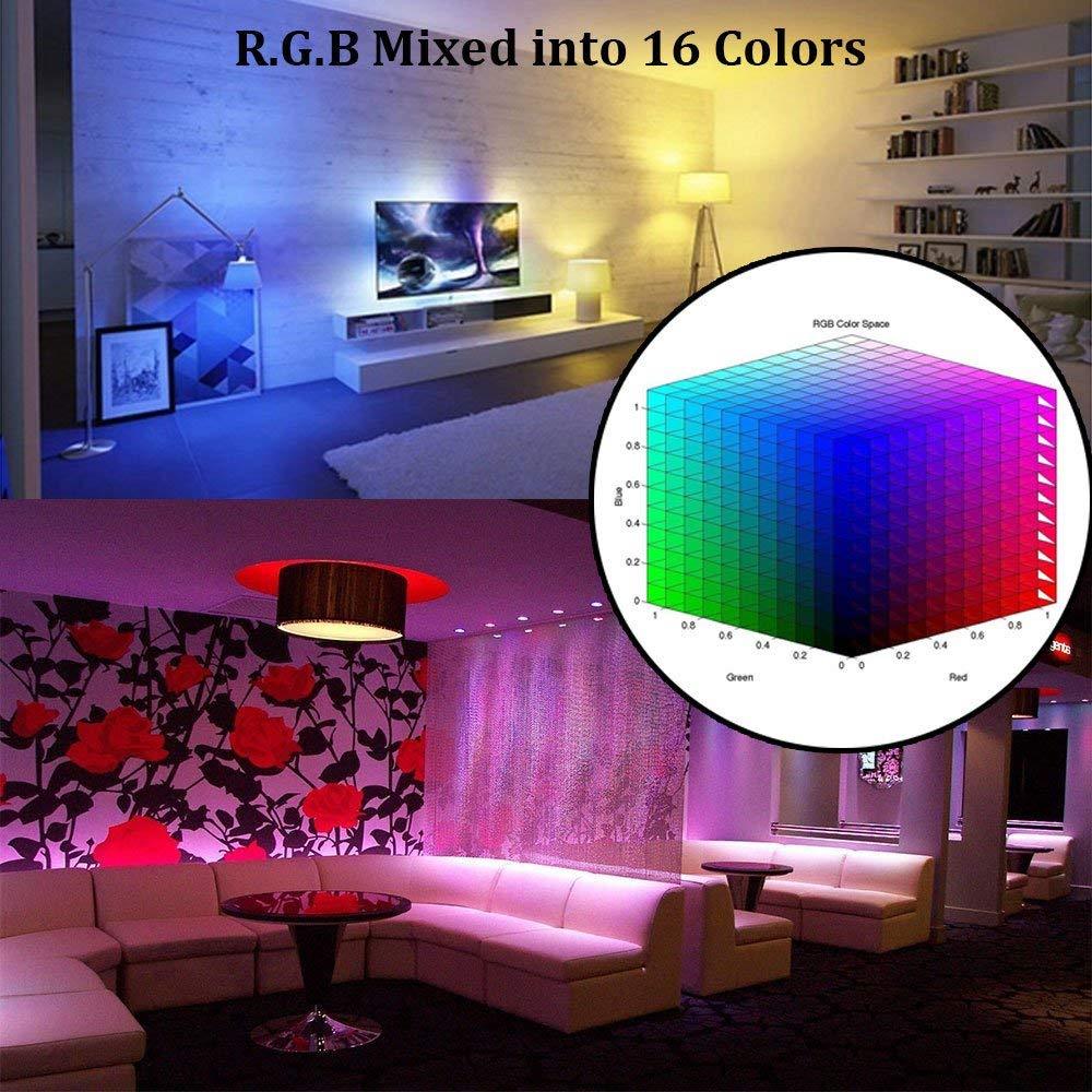 RGB LED Light Bulbs 3W Dimmable 16 Colors Change Light Bulb Medium Screw E26/E27 Mood Light with Remote Control (2-Pack)