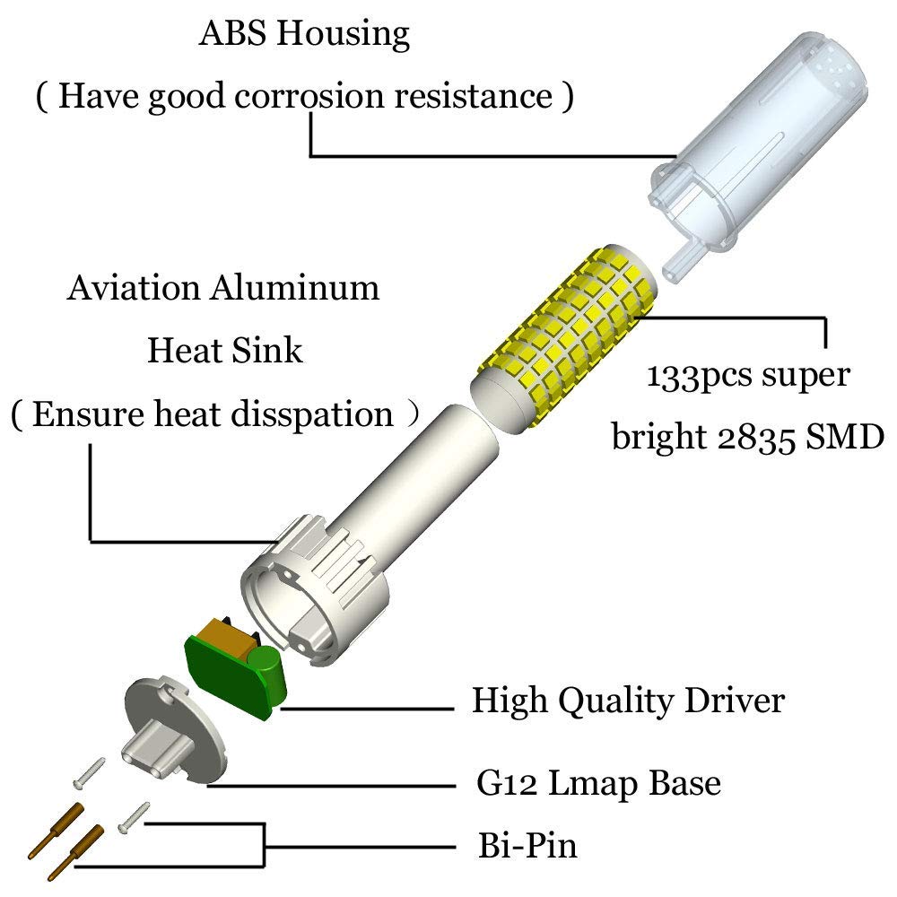 LED G12 Bulb 15 Watt G12 Bi-Pin Base Corn Bulbs 150W Halogen ...