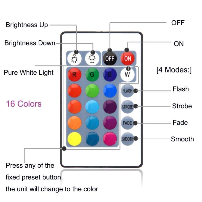 Lustaled 20W LED PAR38 RGB Floodlight Bulb Waterproof Dimmable 16 Color Changing Spotlight E26 with Remote Control for Decoration Lighting