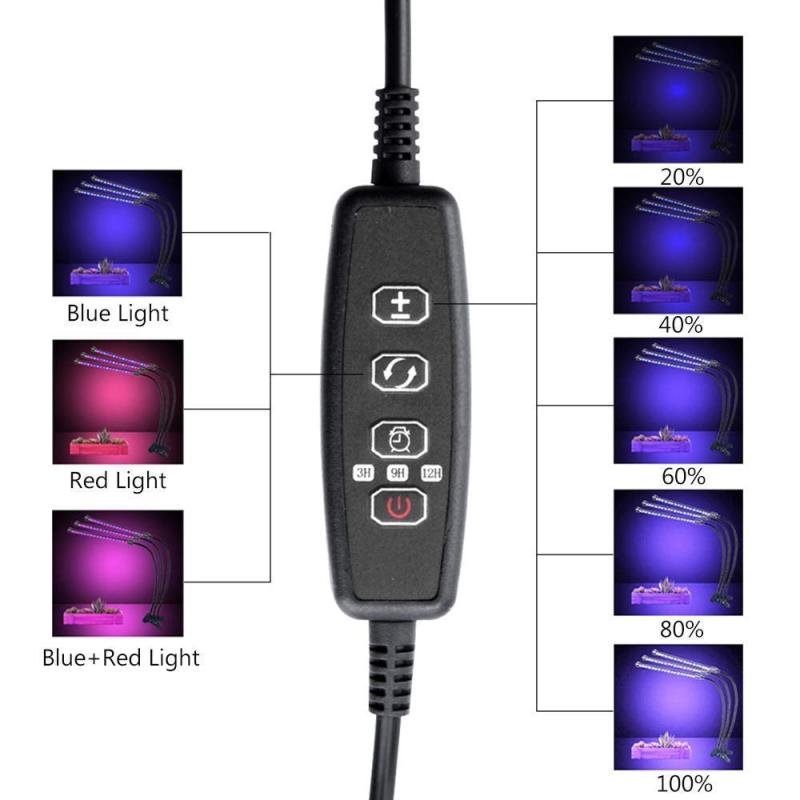 Bonlux USB LED Triple Head Grow Light with 3/9/12H Timer Function 27W  5 Dimmable Levels Growing LED Lamp with Full Spectrum Adjustable Gooseneck