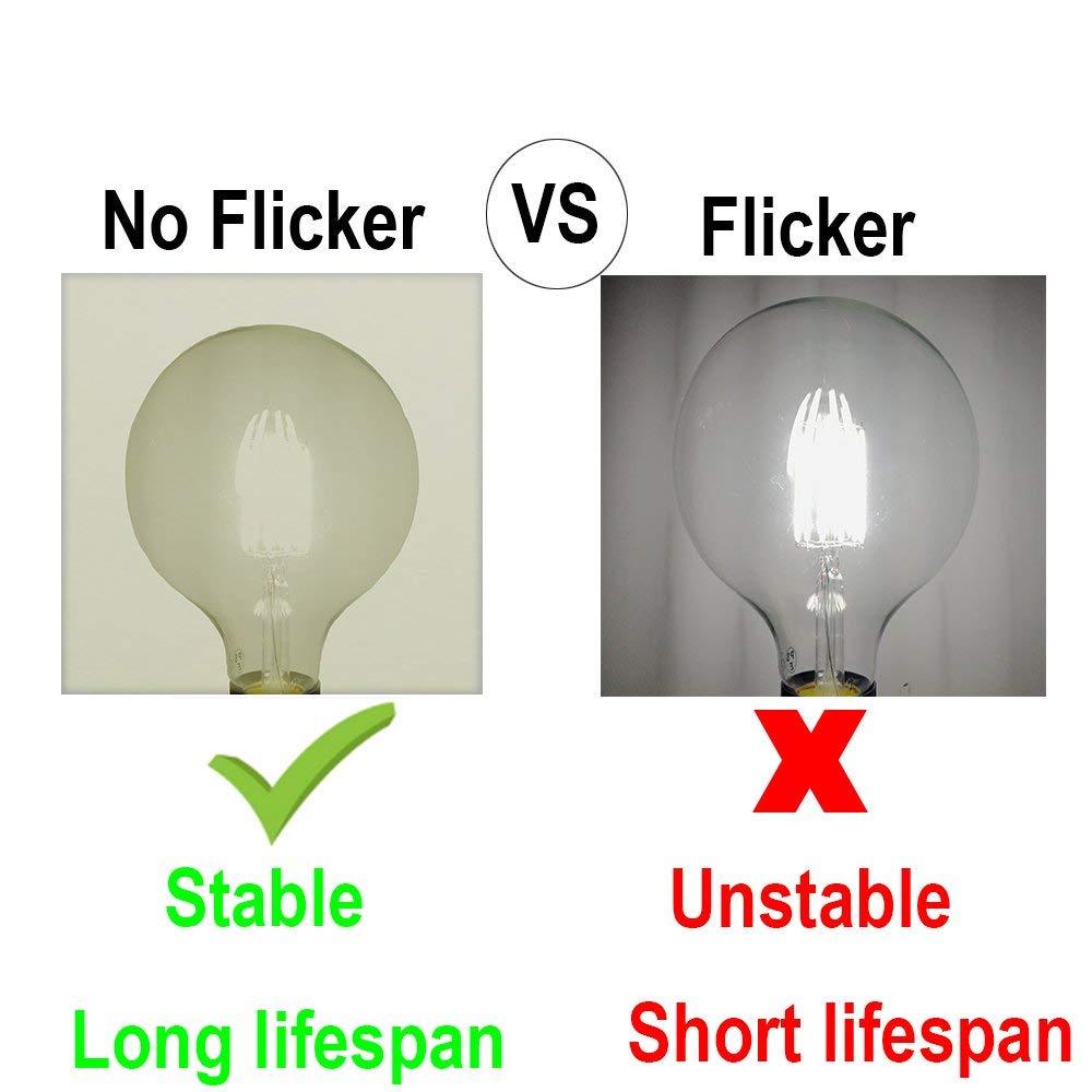 Bonlux 12W Dimmable G40 LED Edison Filament Bulb E26 Screw Base G125 Vintage LED Clear Glass Globe Light Bulb 120W Incandescent Replacement Bulb