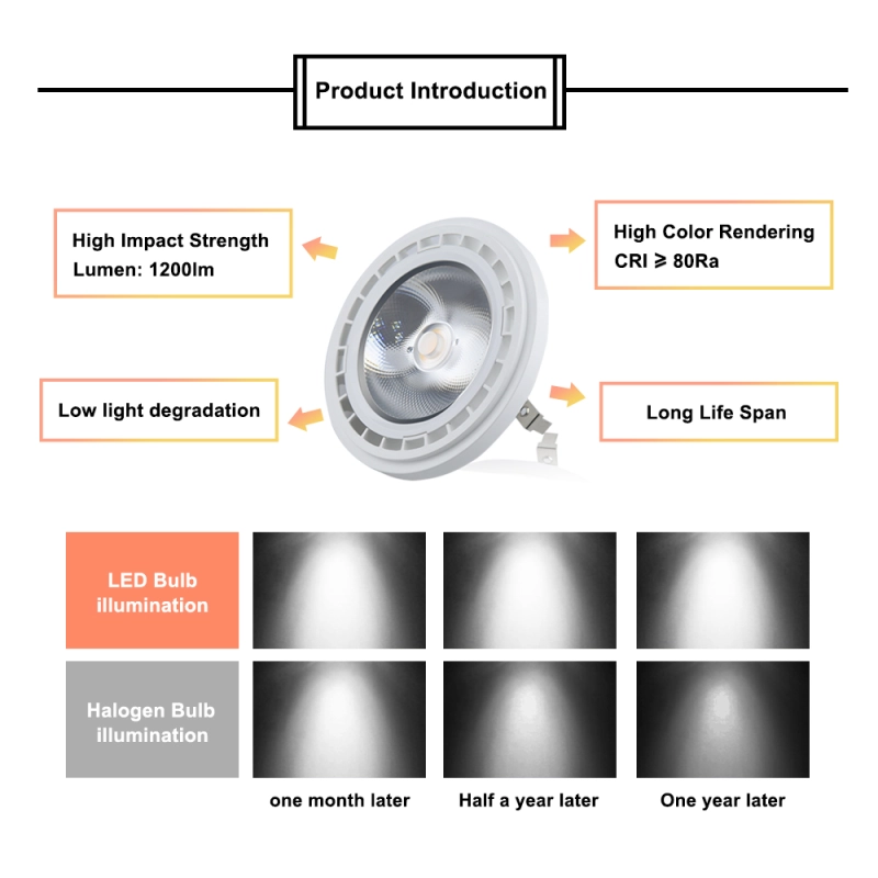 Lustaled AR111 GU53 Spot Light Bulb 12W LED G53 COB LED Track Light for Commercial Lighting and Residential Lighting