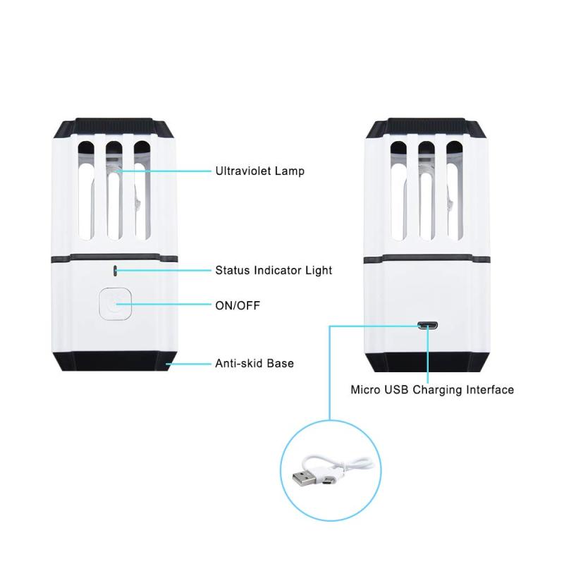 Bonlux UV Sterilizer Light - Ozone Germicidal UV Light, Portable UV Disinfection Lamp Air Sanitizer