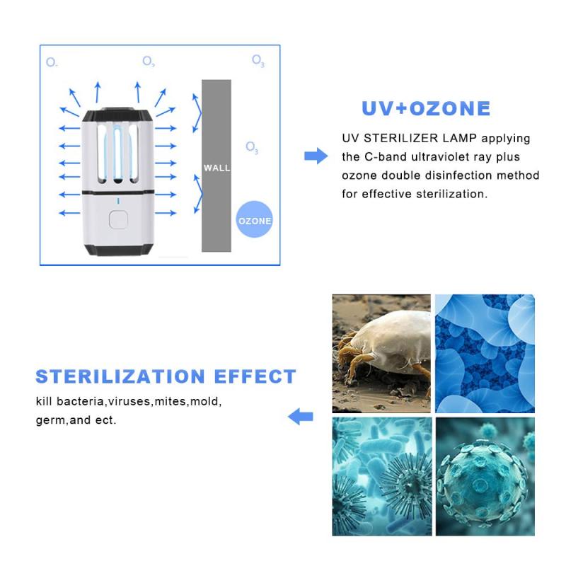 Bonlux UV Sterilizer Light - Ozone Germicidal UV Light, Portable UV Disinfection Lamp Air Sanitizer