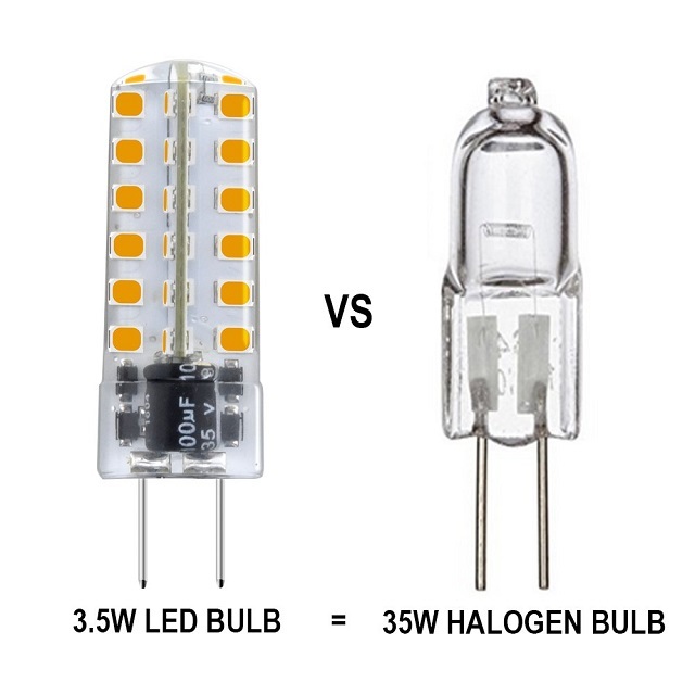 Aluxcia 3.5W AC/DC 12V G6.35 LED Light Bulb, G6.35/GY6.35 Bi-Pin Base T3 JC Type LED 35W Halogen Replacement Bulb ,4-Pack