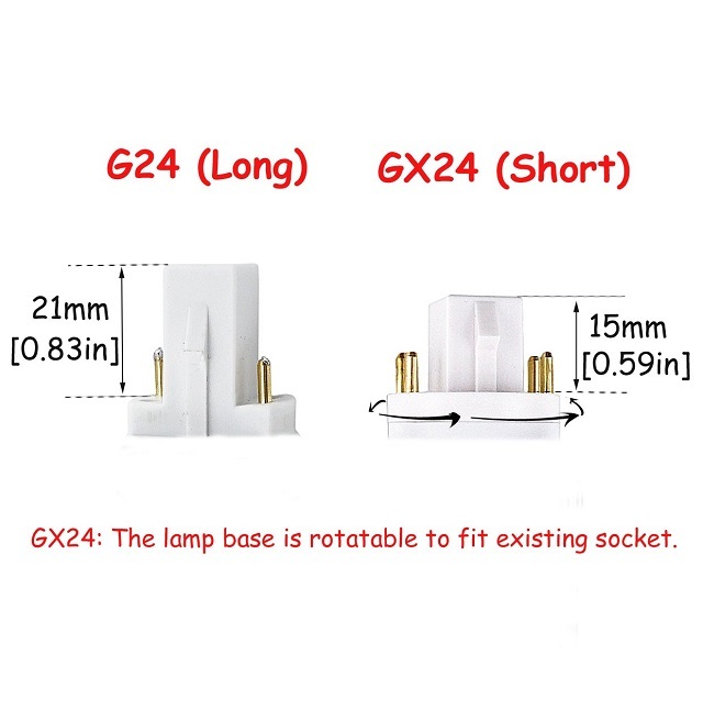 Bonlux 13W GX24 4-Pin Rotatable LED PLC Lamp 26W CFL Repalcement LED G24Q/GX24Q Harizontal Recessed Down Light 2-Pack