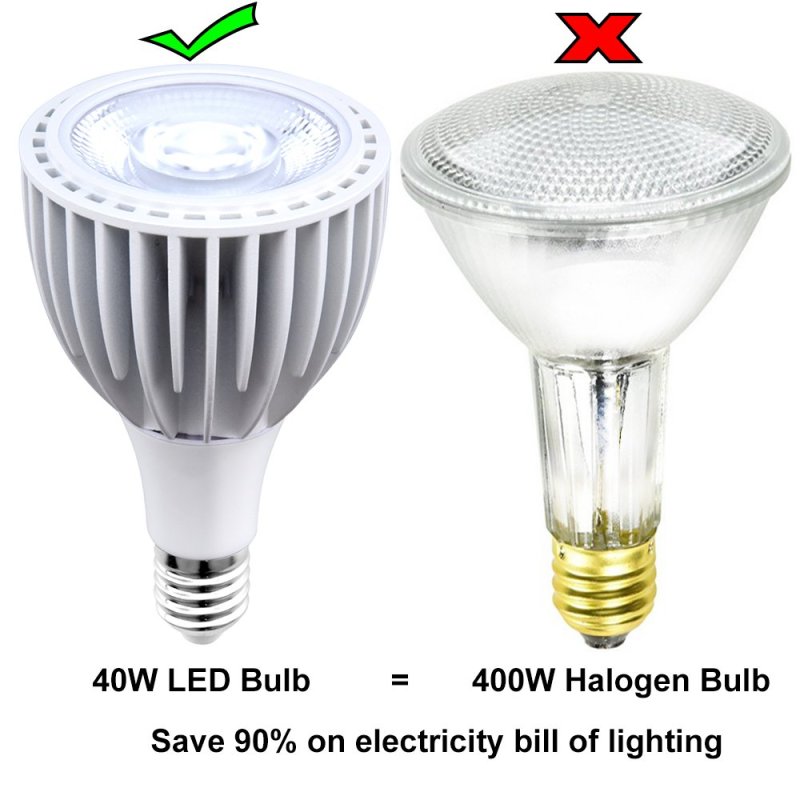 Aluxcia 40W Par30 LED Long Neck Flood Light Bulb, Medium Screw Base E26 LED Pool bulb, Swimming Pool Light 300-500W Replacement for Spot Light