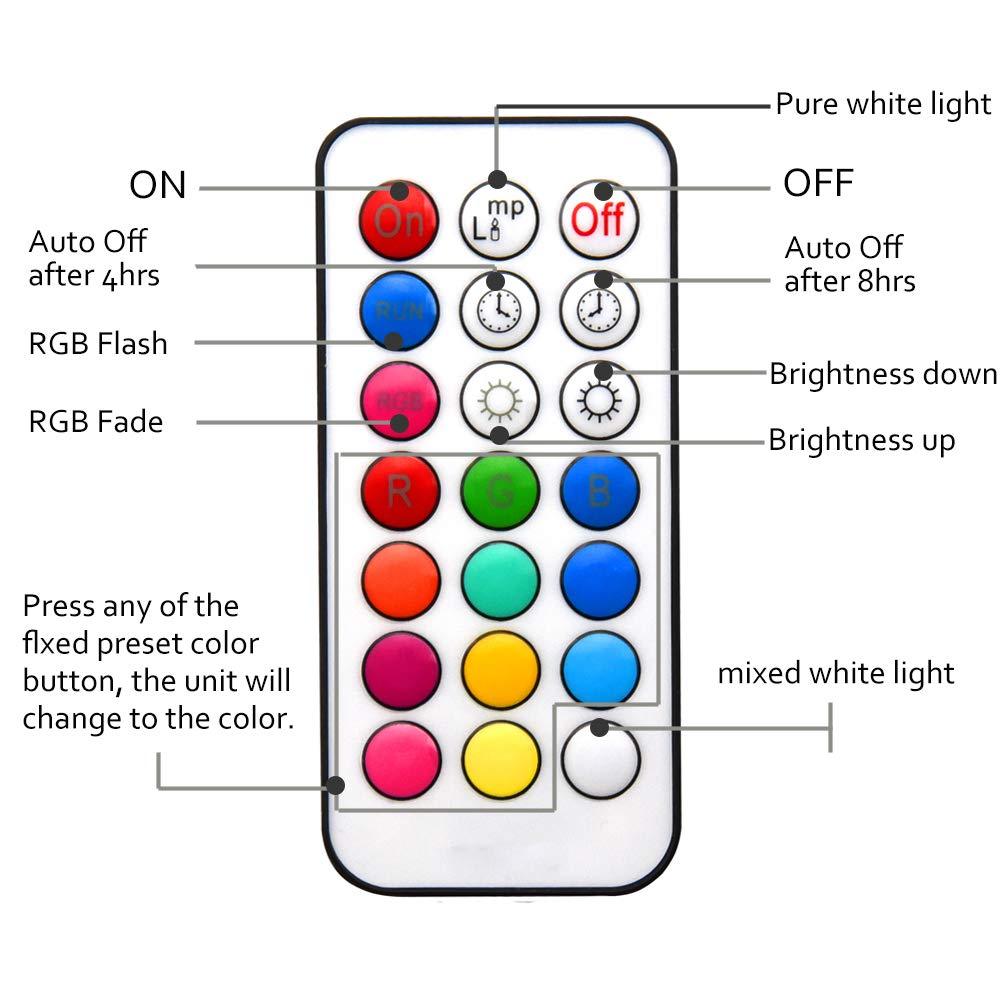Bonlux 3W GU10 LED RGBW Dimmable Spotlight - 12 Color Changing Light Bulb with Remote Control, Memory & Timer Function ,Mood Ambiance Ligh (2-Pack)
