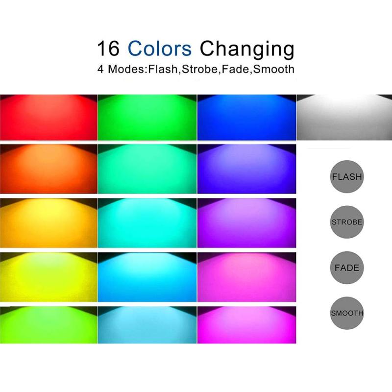 For USA 100% Free 10W LED PAR36 Bulb Color Changing AR111 G53 LED Bulb