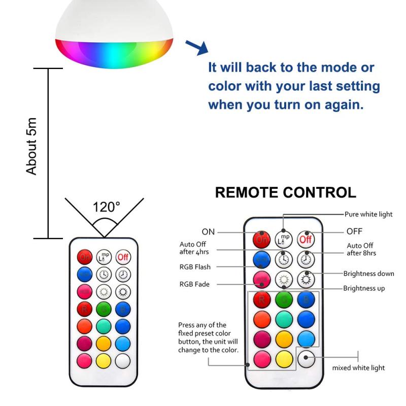 For USA 100% Free 3W E26 BR20 RGB Dimmable LED Bulbs with Remote Control