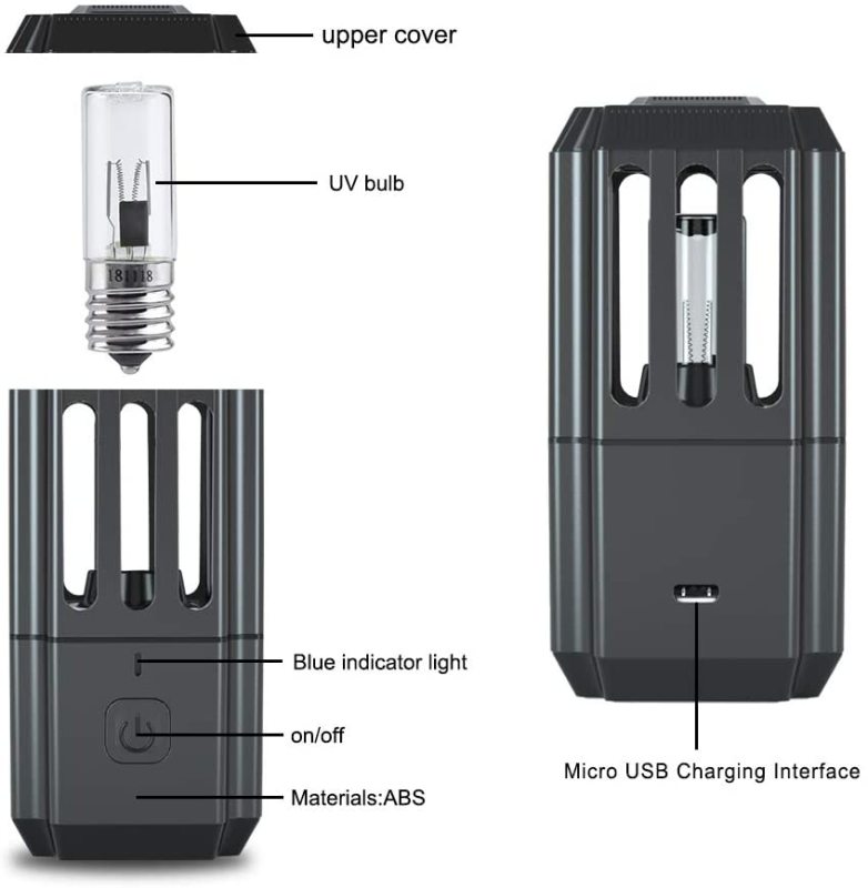 USB Rechargeable UV Light Sanitizer, UV-C Ozone Germicidal Lamp Portable Mini Disinfection Lamp Air Purifier