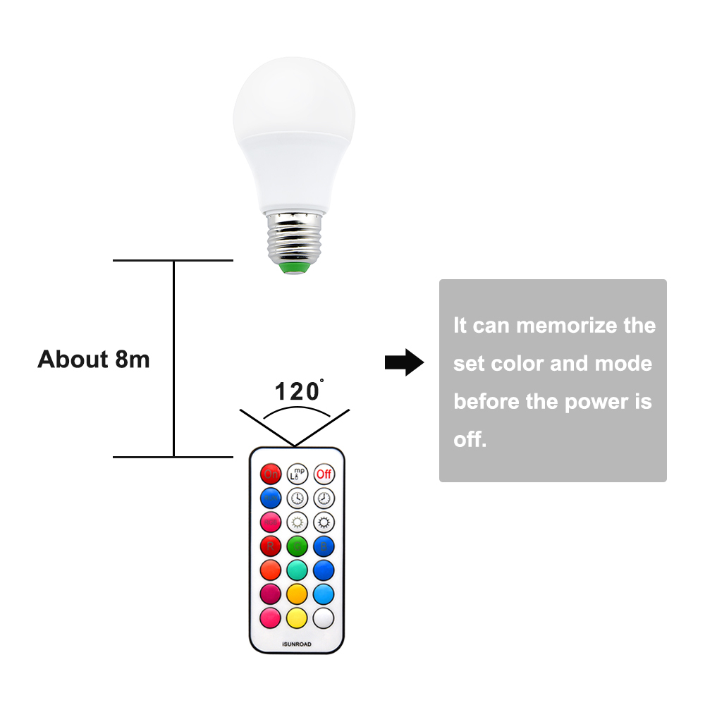 Colour Changing RGB E27 Dimmable LED Bulb 10W 12 Color, Memory & Timing Function, Edison Screw RGBW Coloured LED Light Bulbs