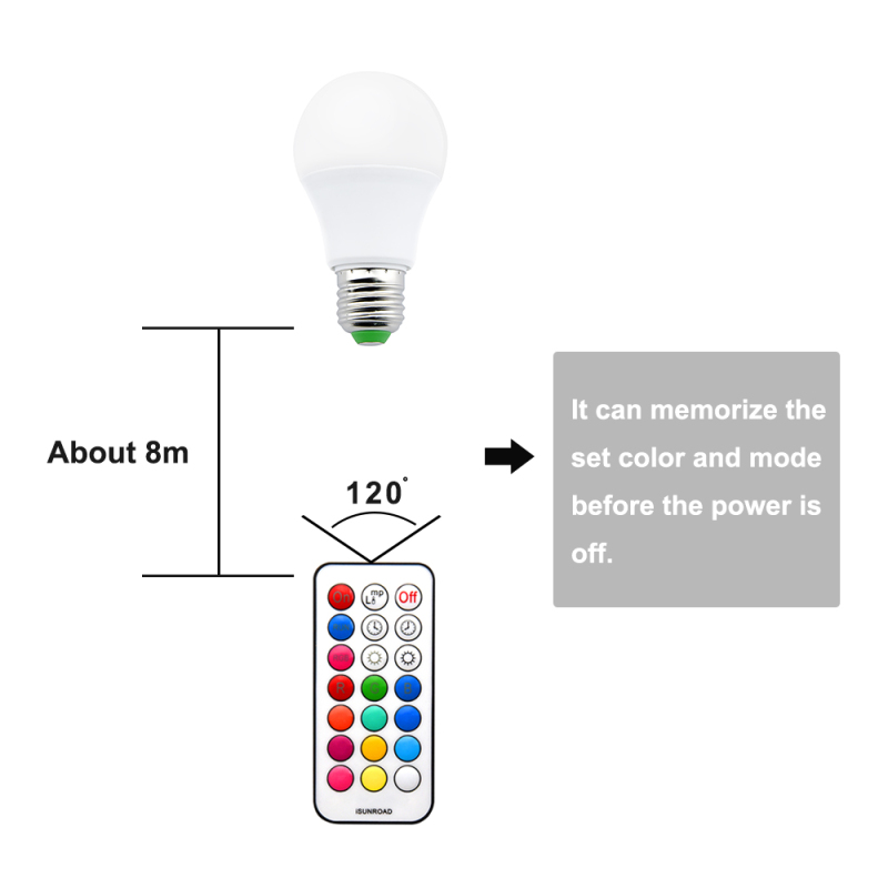 Colour Changing RGB E27 Dimmable LED Bulb 10W 12 Color, Memory &amp; Timing Function, Edison Screw RGBW Coloured LED Light Bulbs