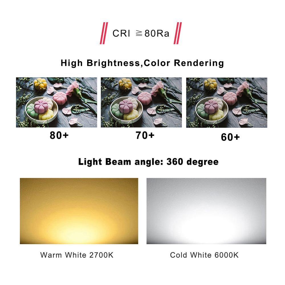 Candelabra Base E12 LED Light Bulbs, T6 LED Bulb Tubular Filament Candle Base LED Bulb, E12 Edison Bulb Replace E12 20W Incandescent
