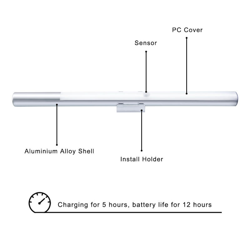 LED Rechargeable Mirror Makeup Light Strip - Lustaled 2W USB Powered Mirror Front Wall Lamp with Motion Sensor