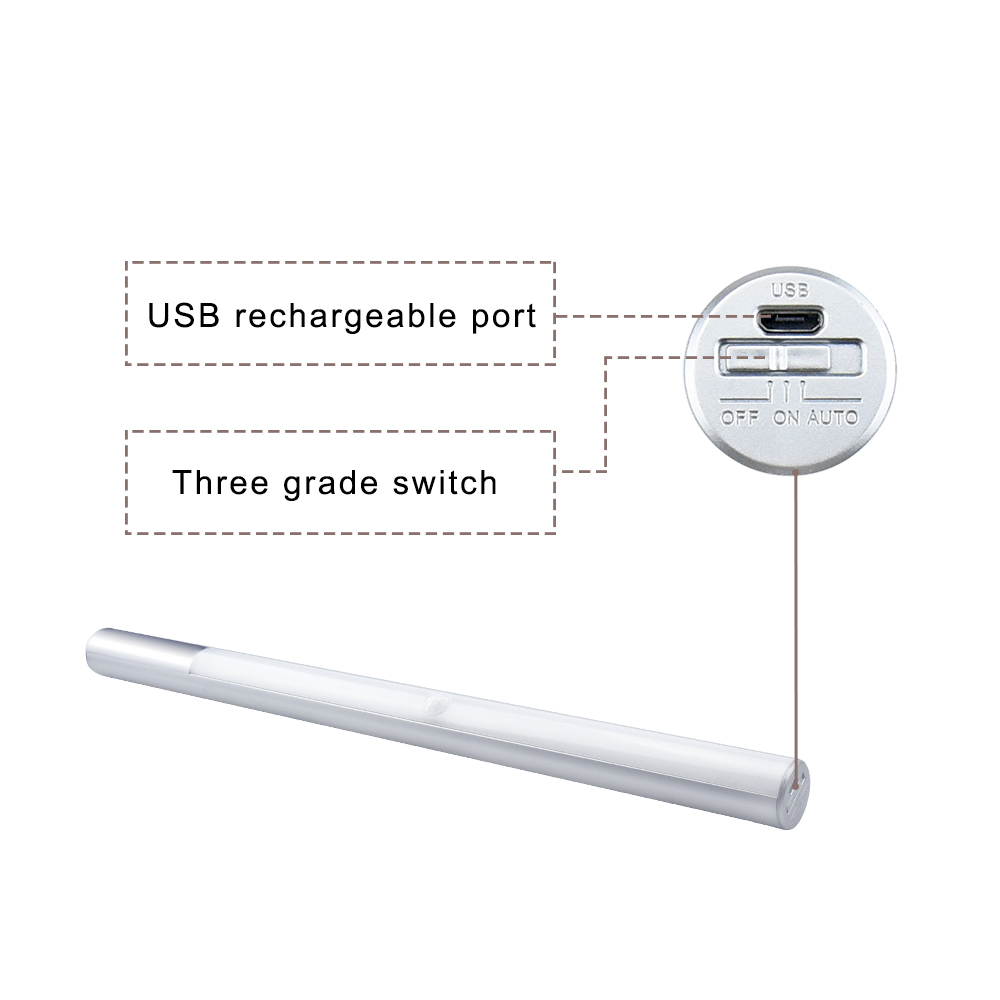 LED Rechargeable Mirror Makeup Light Strip - Lustaled 2W USB Powered Mirror Front Wall Lamp with Motion Sensor