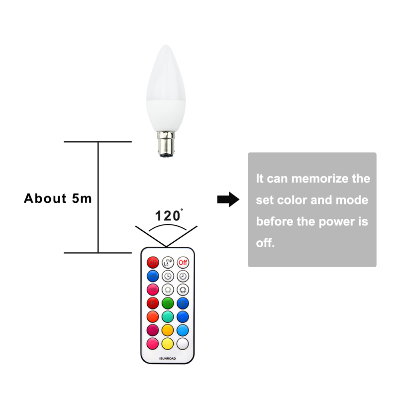 Colour Changing RGB B15 Dimmable LED Candle Bulb 3W, Small Bayonet Cap, 12 Color, Memory &amp; Timing Function, RGBW Coloured SBC LED Candle Light Bulb