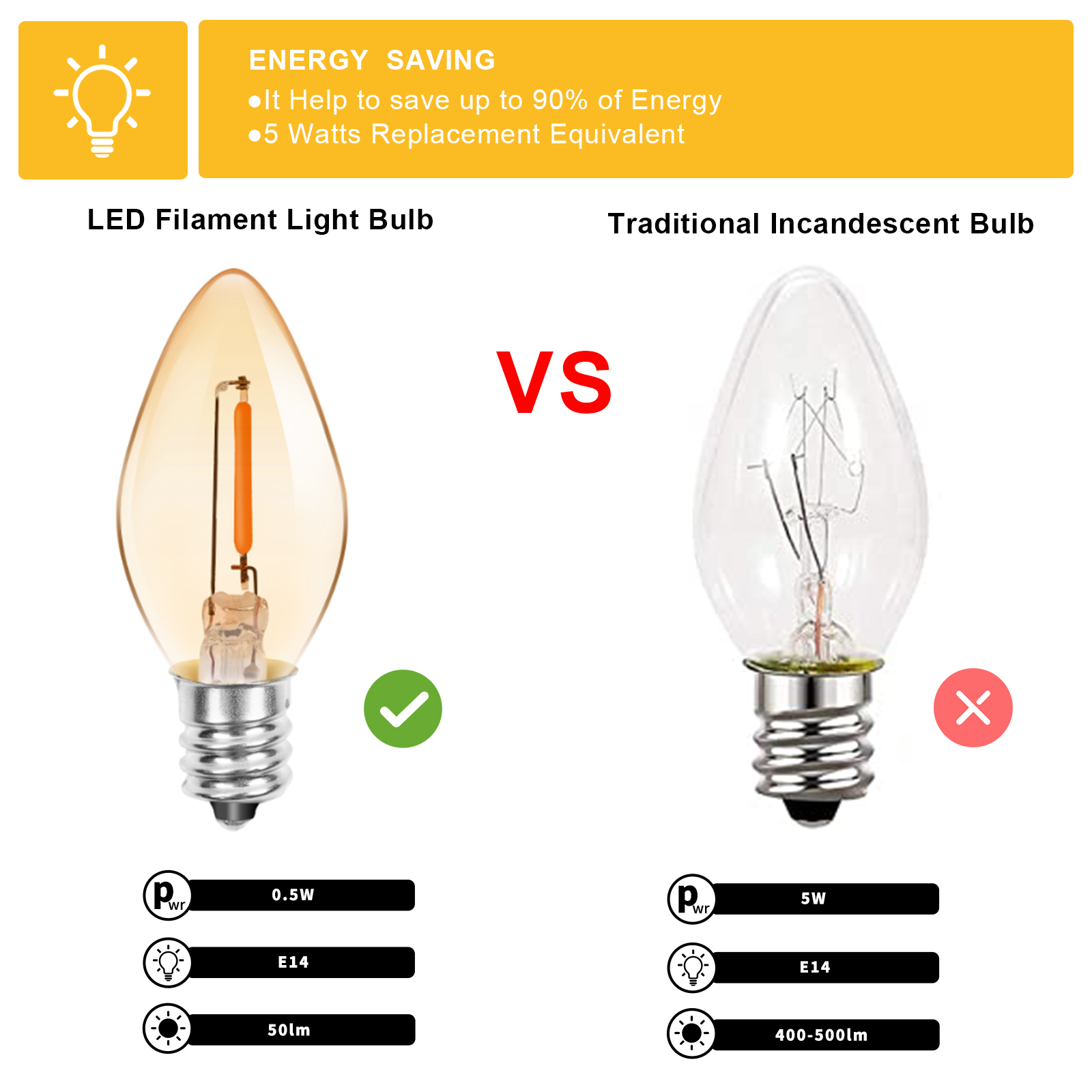 0.5W E14 C7 Ultra Warm White 2200K Vintage Filament Night Light Bulb (6 packs)