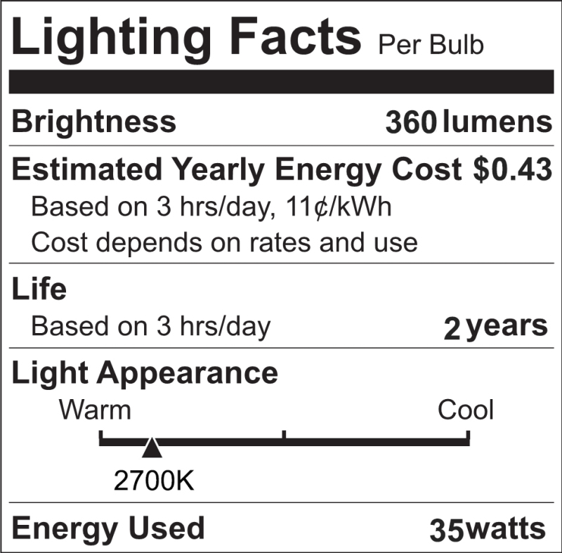 Mini 35W GU10 Halogen Bulbs 200-240V (8 packs)