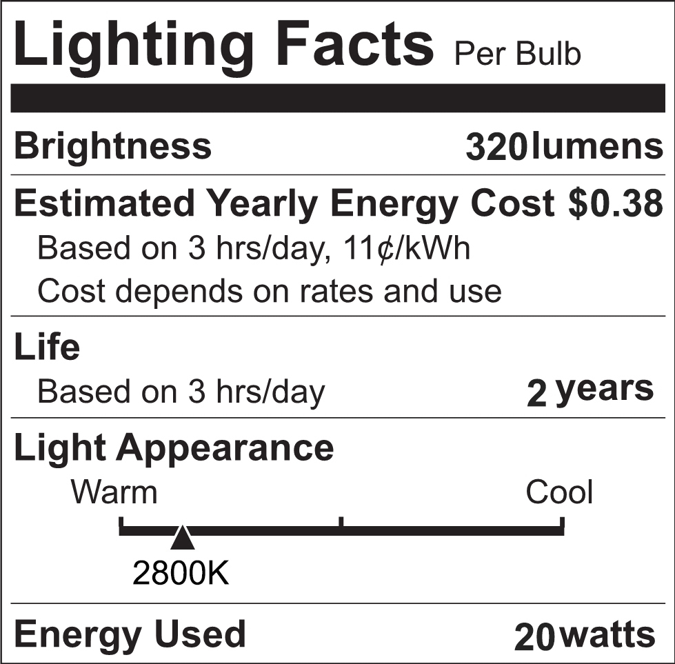 Dimmable 20W 2 Pin 12V MR16 GU5.3 Halogen Spotlight Bulbs Warm White 2800K 30° Beam Angle for Ceiling Light Downlight Lighting (8-Pack)