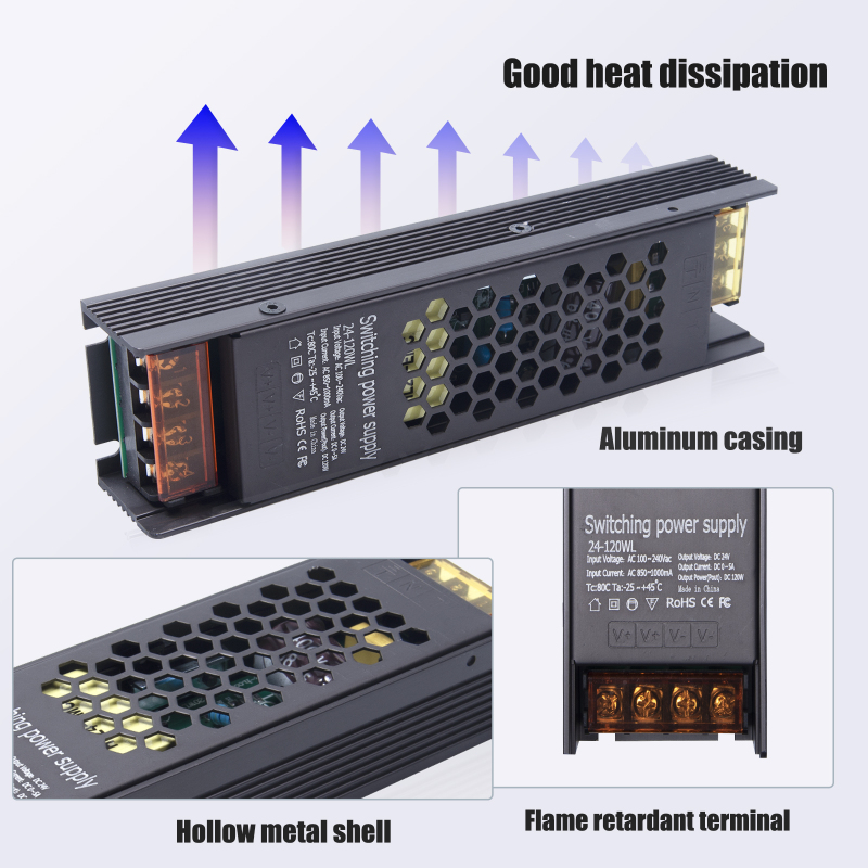 120W LED Power Supply, AC 100-240V to DC 24V LED Transformer for LED Strip Lights CCTV Computer Project LED Display（1-pack）