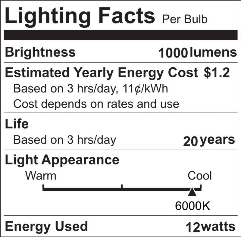 12W E27 Dusk to Dawn Outdoor LED Lights Sensor Bulbs, Automatic On/Off Lamps with 1000 lm, for Porch, Garage (2-pack)