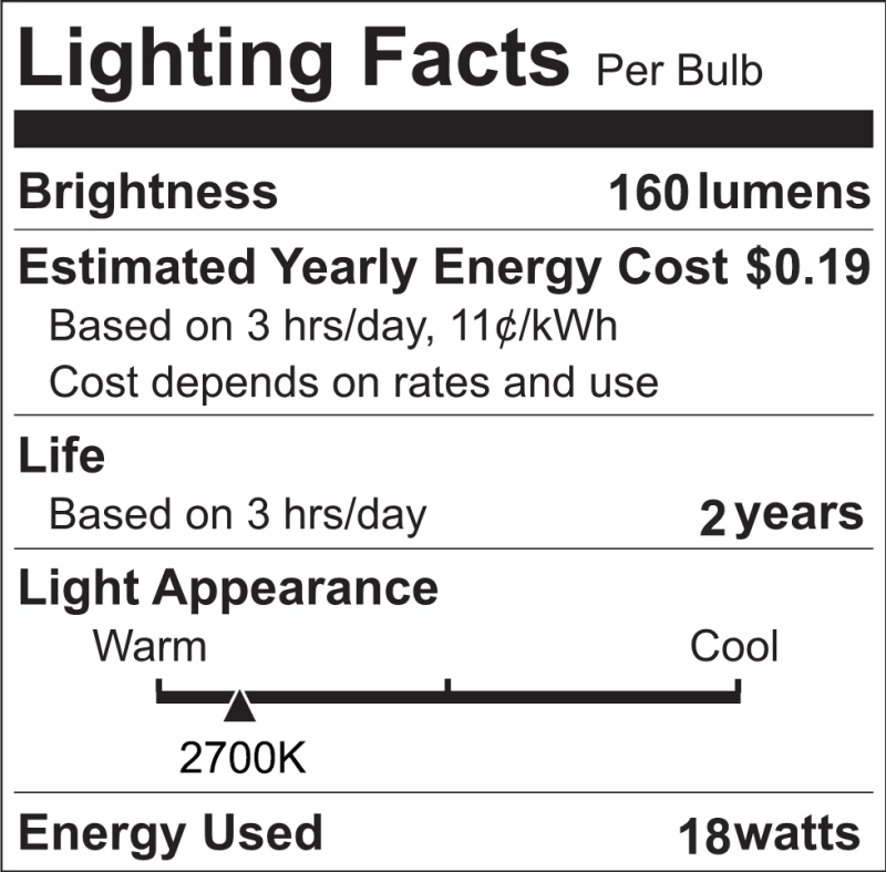 18W 12V T5/T10 Landscape Light Bulbs 2700K for Garden Path Deck Light Yard RV Marine Interior (10-Pack)