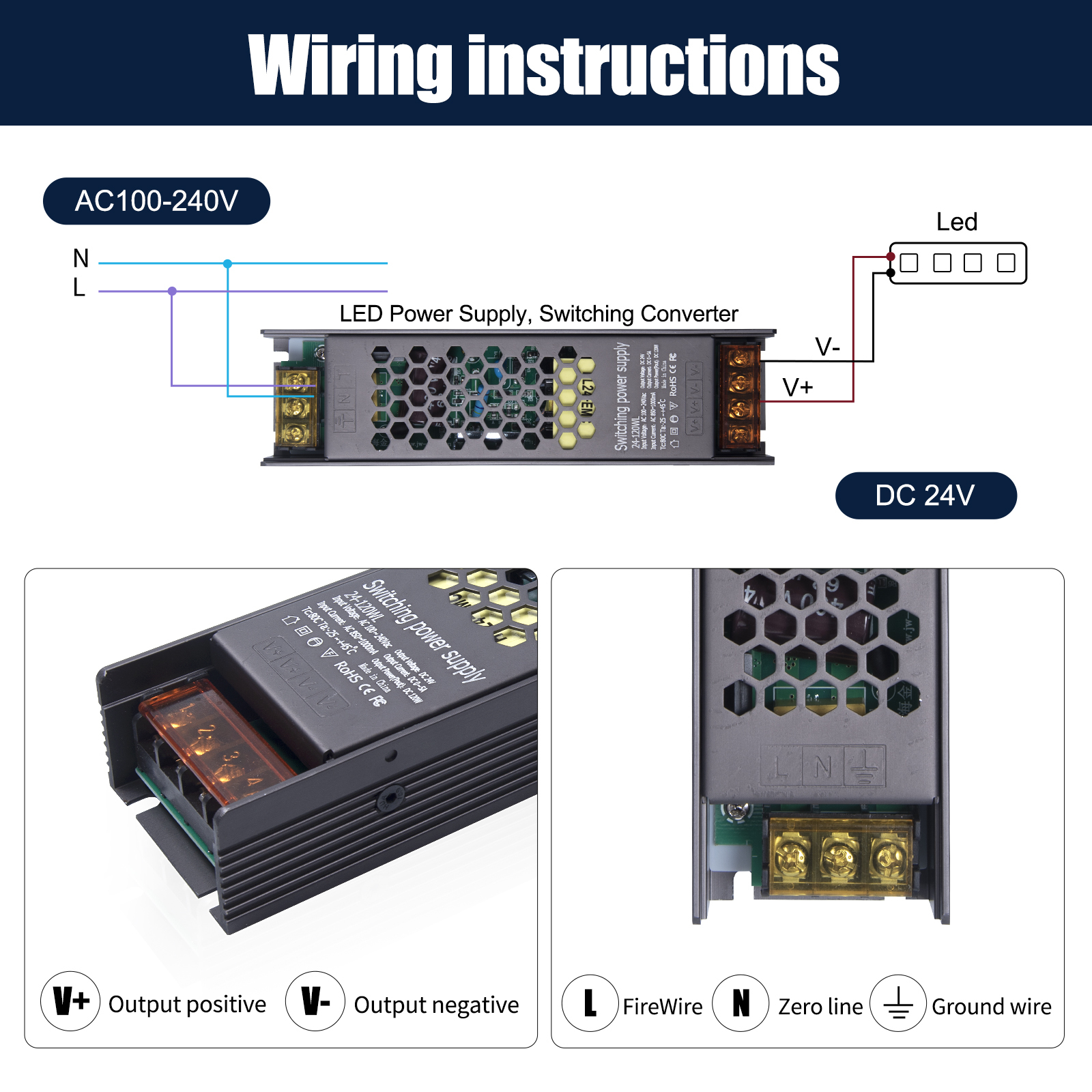 120W LED Power Supply, AC 100-240V to DC 24V LED Transformer for LED Strip Lights CCTV Computer Project LED Display（1-pack）