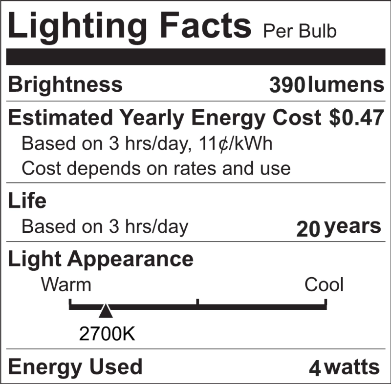 4W Dimmable G9 Halogen Bulb AC220-240V 390lm bi pin Energy Saving  for Chandelier Home Lighting Decor（5-pack）