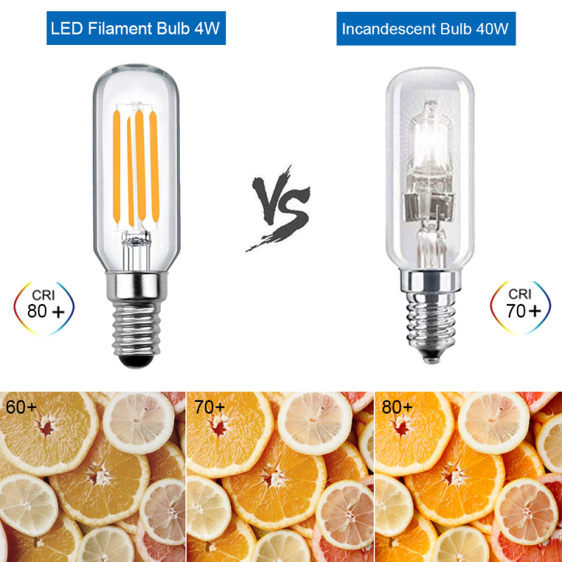 4W Non-Dimmable E14 T25 LED Filament Bulb, 12-24V Low Voltage Tubular LED Filament Vintage Light Bulb, 40W Incandescent/Halogen Equivalent